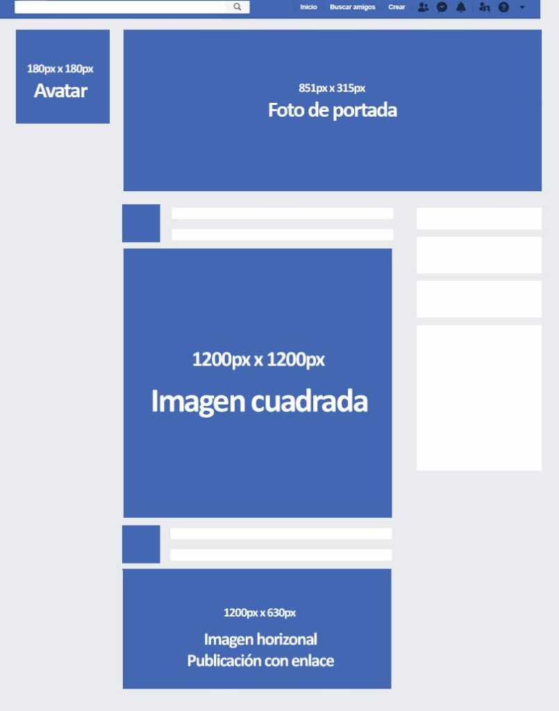 Tamaño de imagen para redes sociales 2020 Facebook_AdrianaTejadaSocialMedia