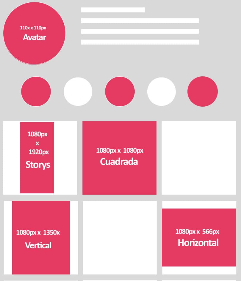 Tamaño de imagen para redes sociales 2020 Instagram_AdrianaTejadaSocialMedia