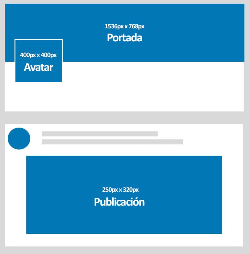 Tamaño de imagen para redes sociales 2020 Linkedin_AdrianaTejadaSocialMedia