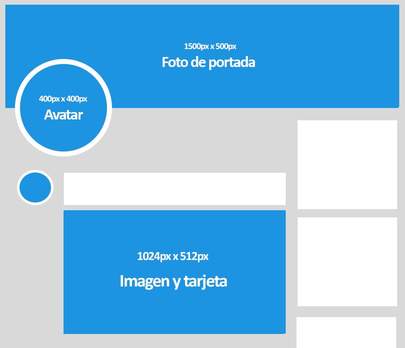 Tamaño de imagen para redes sociales 2020 Twitter_AdrianaTejadaSocialMedia